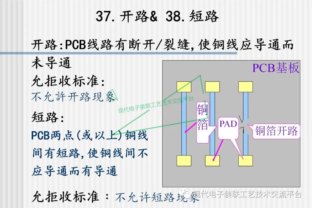 pcb