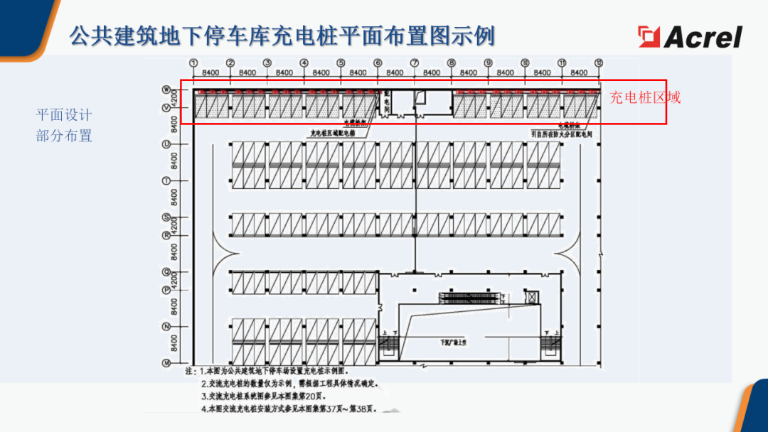 微电网