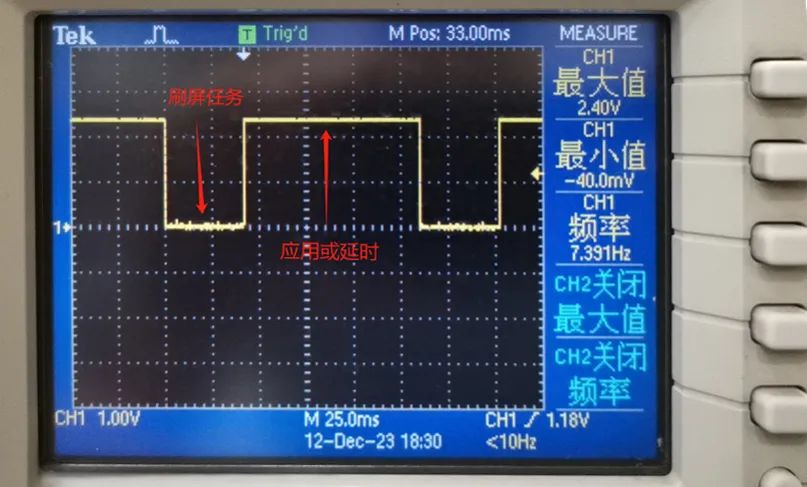 驱动开发