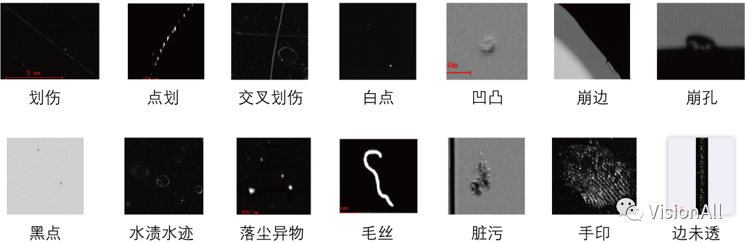 图像传输