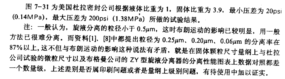 分离器