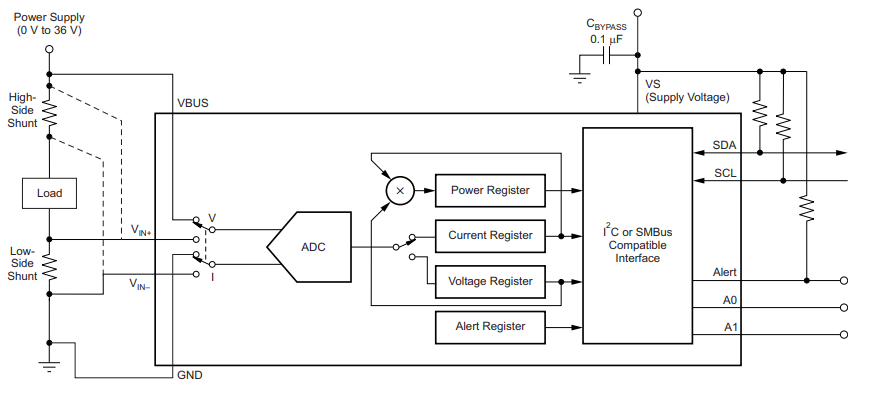 pcb