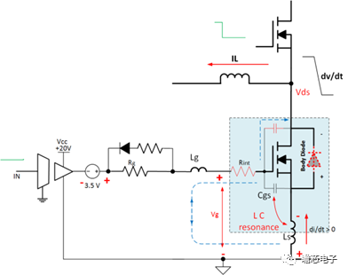 MOSFET