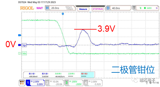 MOSFET