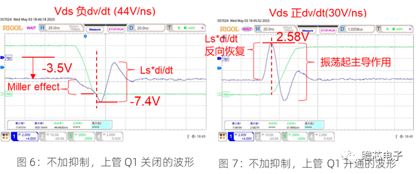 MOSFET