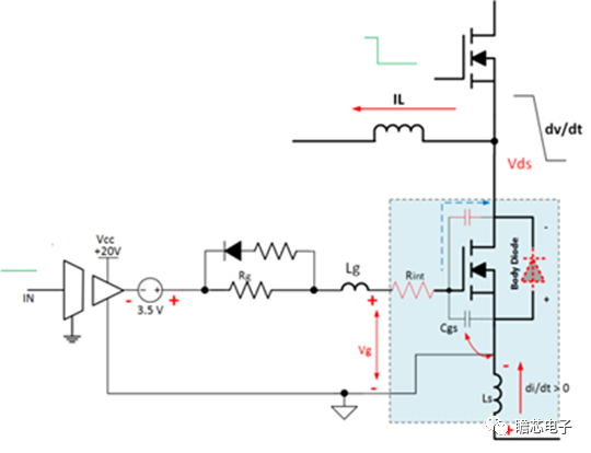 MOSFET