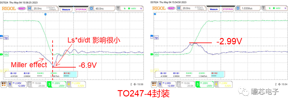 MOSFET