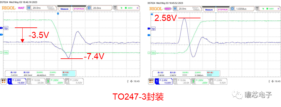 MOSFET