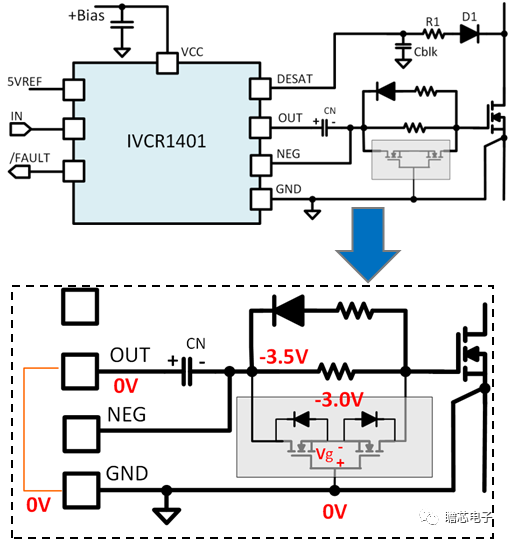 MOSFET