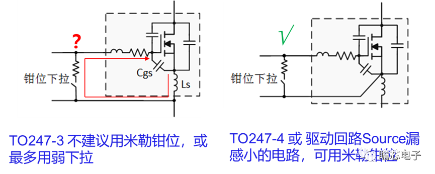 MOSFET