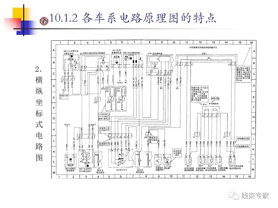 连接器