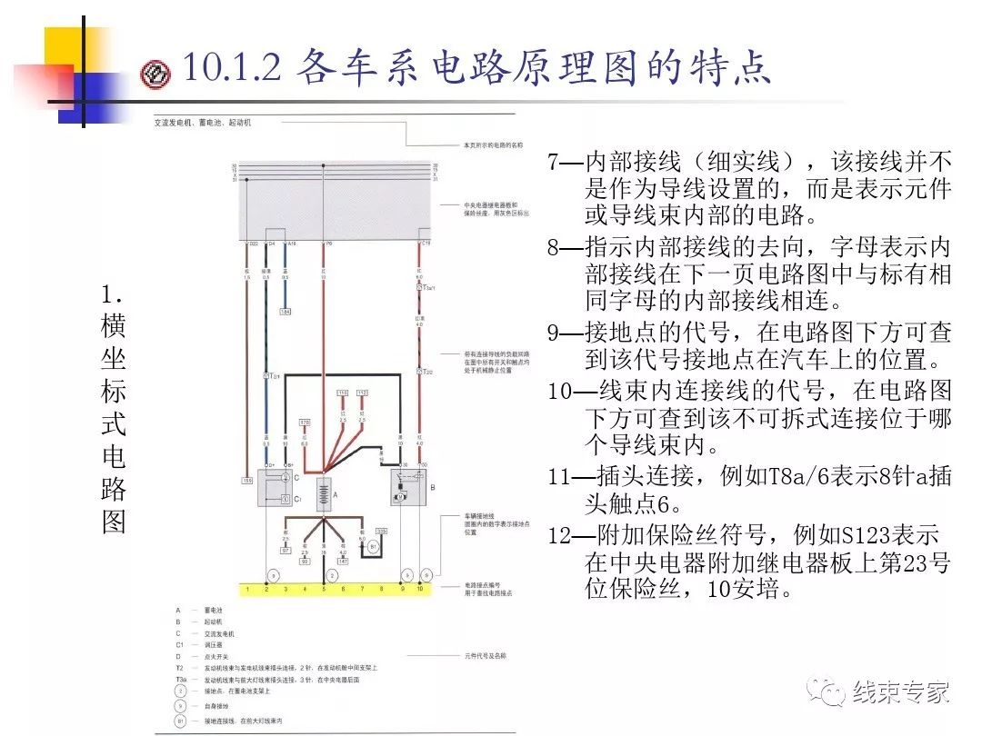 连接器