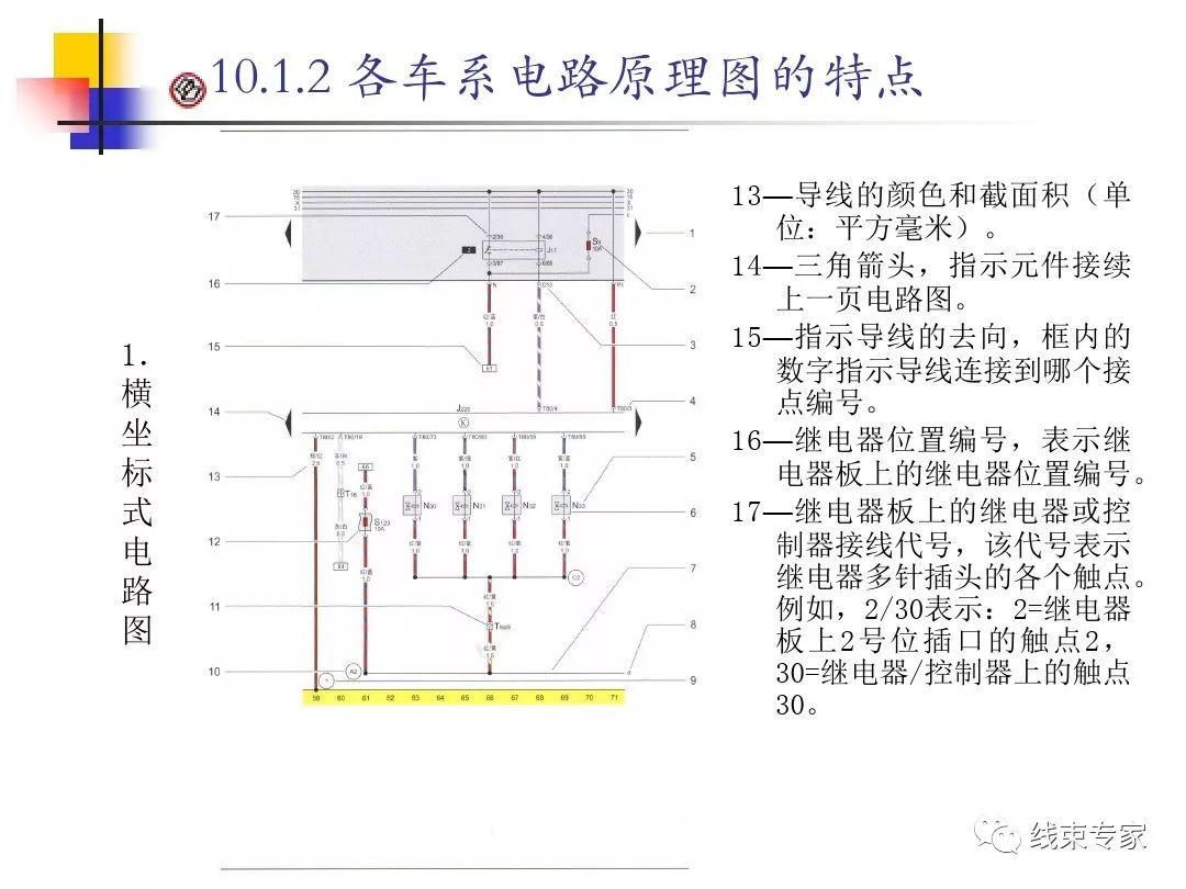 连接器