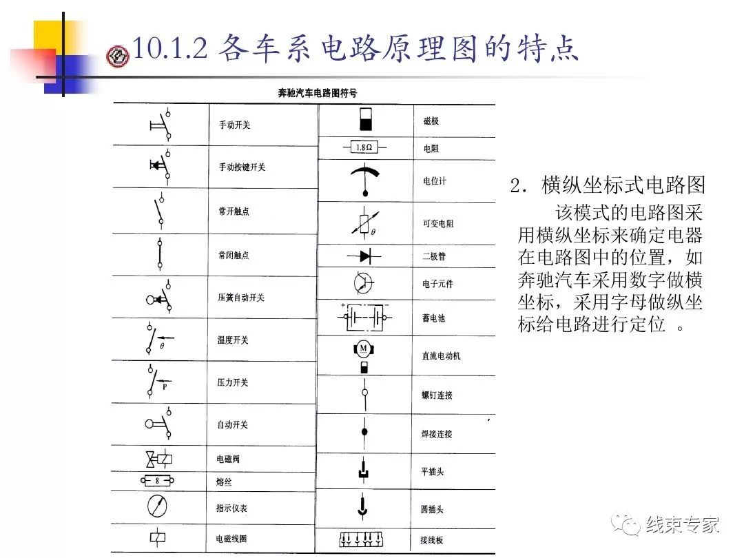 连接器