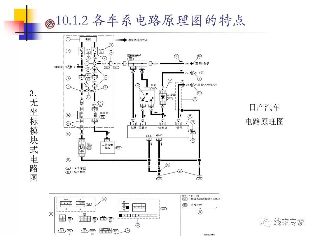 连接器