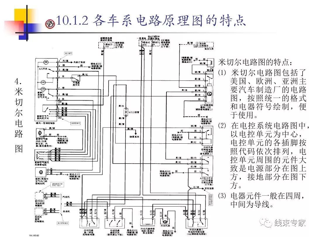 连接器