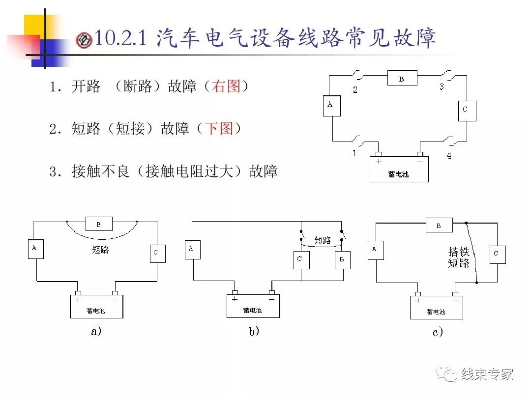 连接器