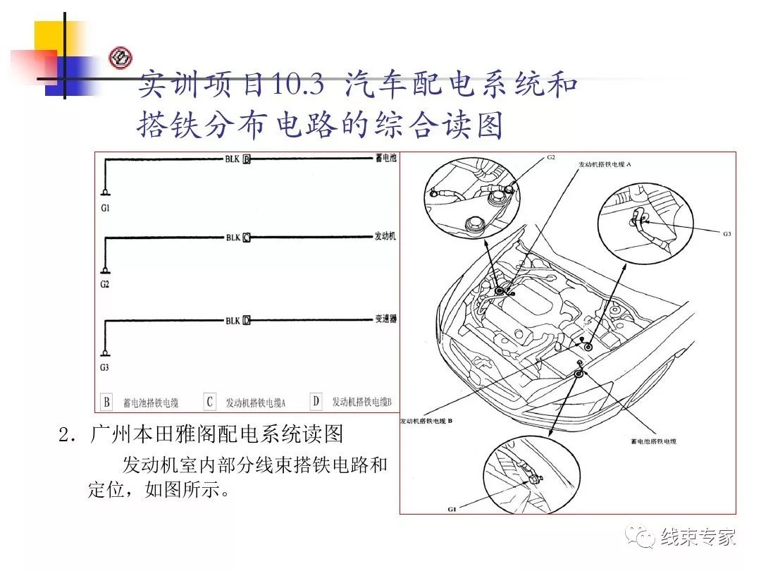 连接器