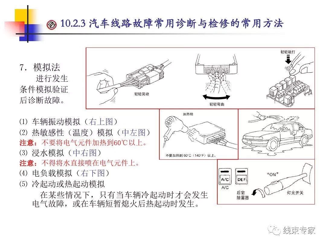 连接器