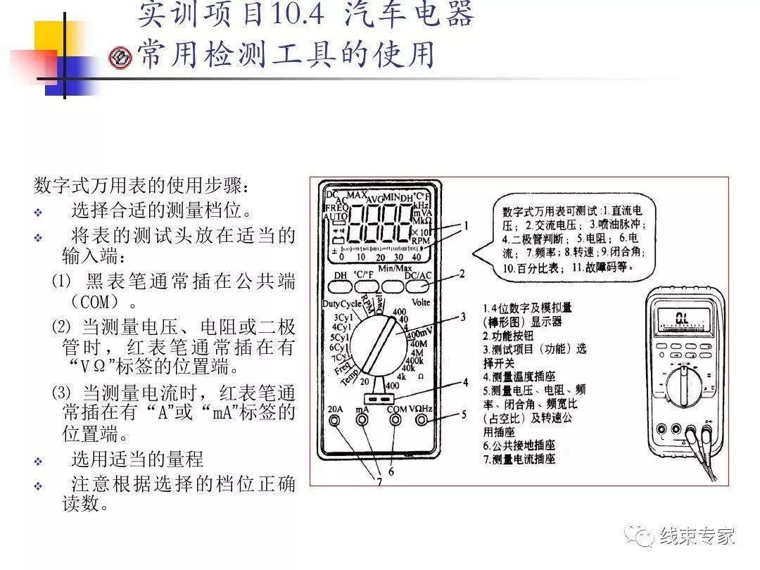 连接器