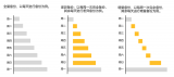 什么是数据备份？真实环境下的数据备份讨论