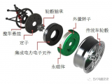 PD18輪轂電機產業化制造工序及難點