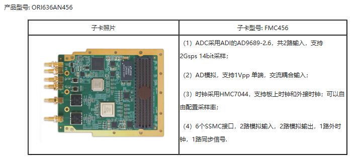 PCIe