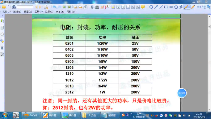 硬件基本功-03-电阻封装功率耐压的关系