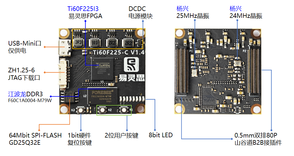 FPGA