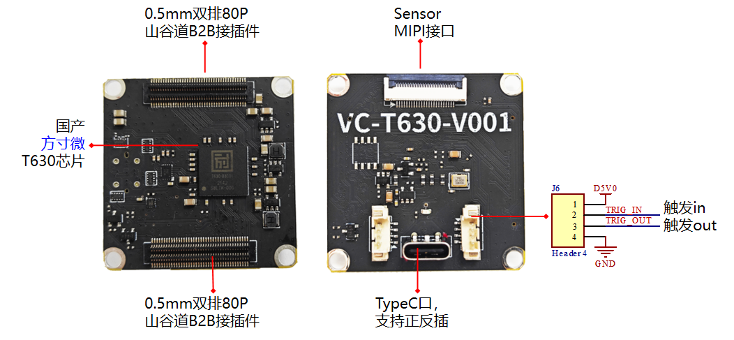 FPGA