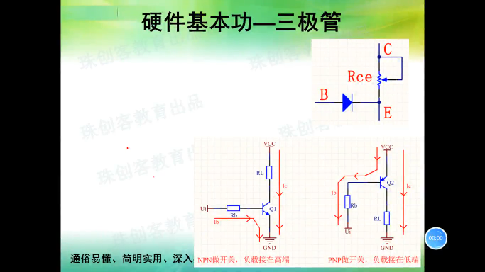 硬件基本功-39-三极管特性总结(上)