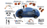 汽车连接器使用状况分析 汽车连接器标准对比