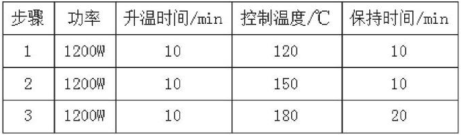 应用方案┃AA-1800S型原子吸收光谱<b class='flag-5'>仪</b>测<b class='flag-5'>食品</b>中铅的注意事项