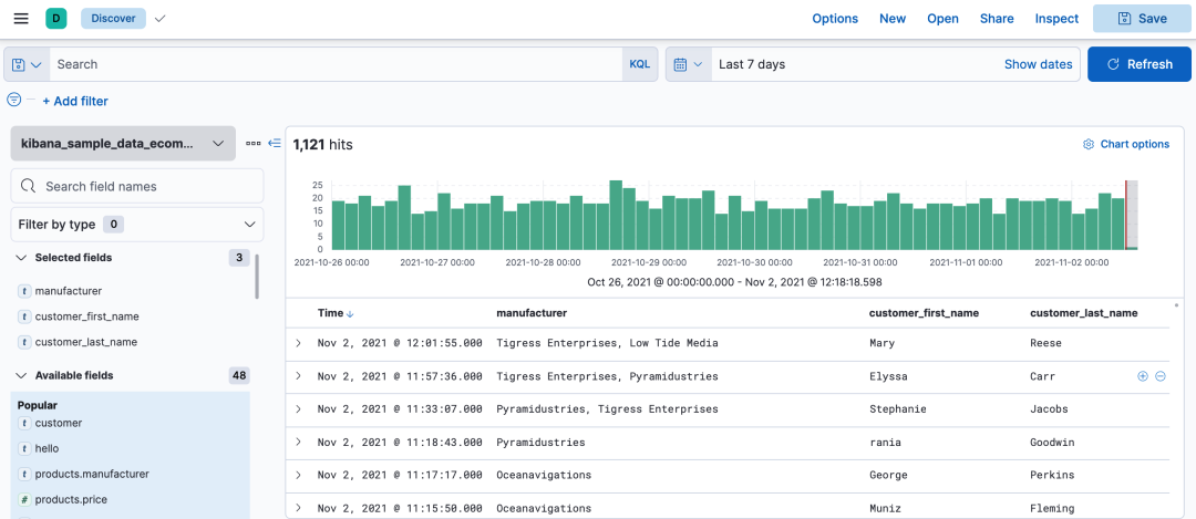 mongodb