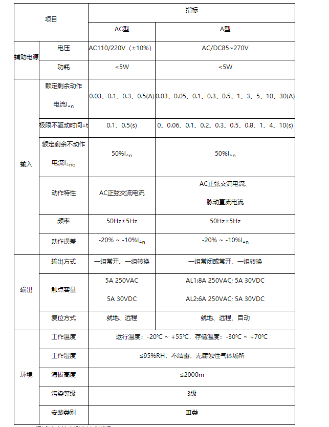 继电器