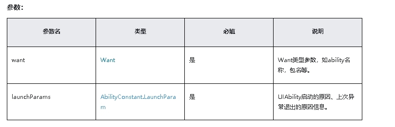 鸿蒙原生应用/元服务开发-Stage模型能力接口（九）上-鸿蒙开发者社区