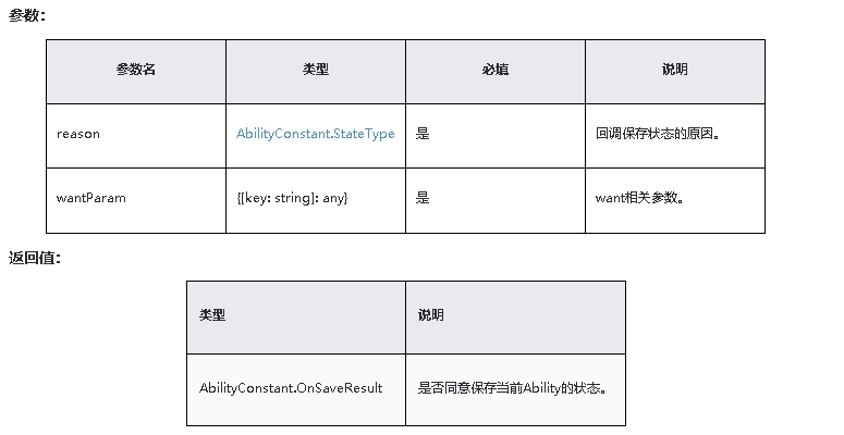 鸿蒙原生应用/元服务开发-Stage模型能力接口（九）上-鸿蒙开发者社区