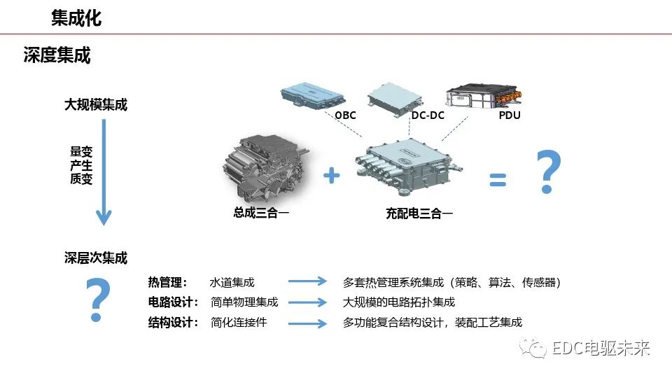 控制系统