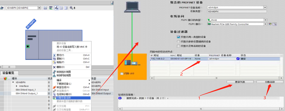 Profinet