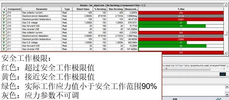 放大器