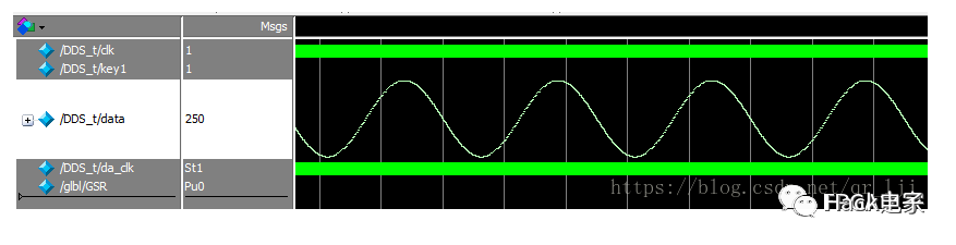 Verilog