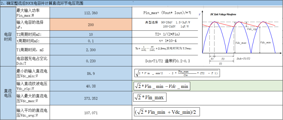 原理图