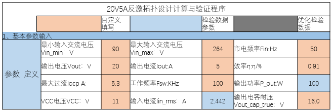 原理图