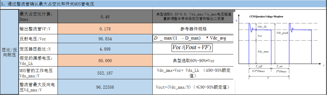 原理图