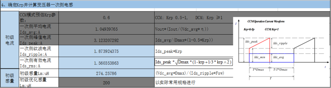 原理图