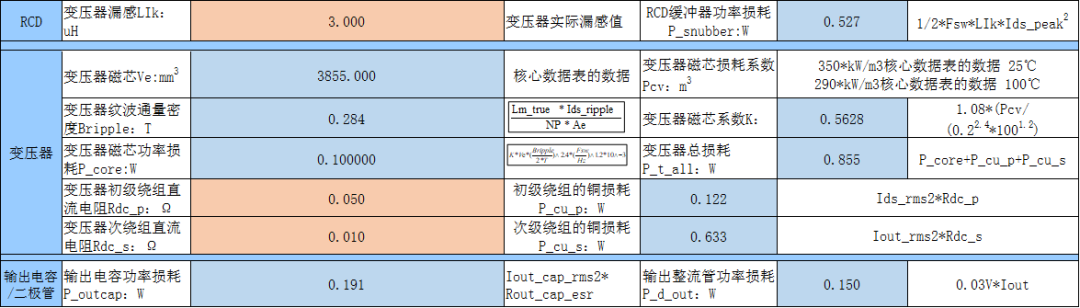 原理图