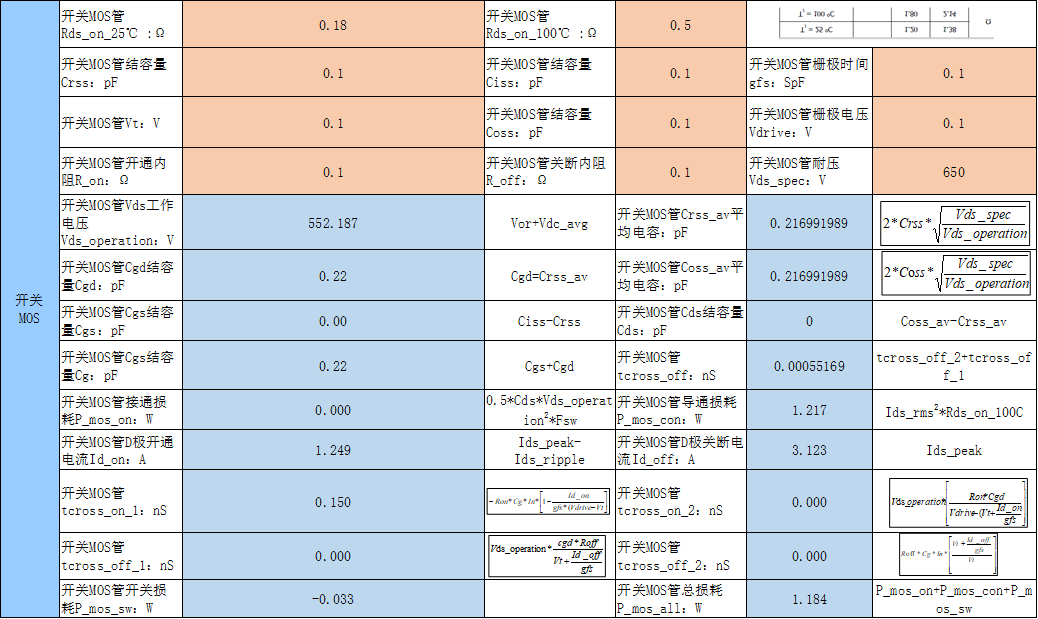 原理图