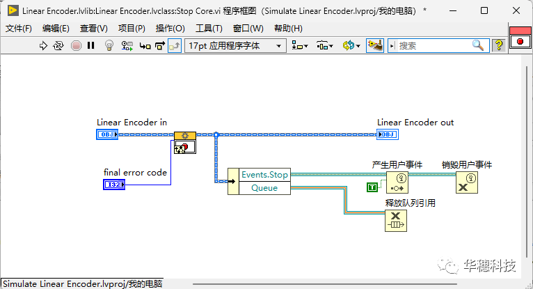 LabVIEW