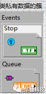 LabVIEW