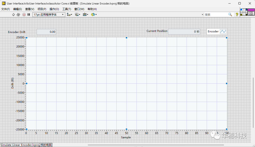 LabVIEW